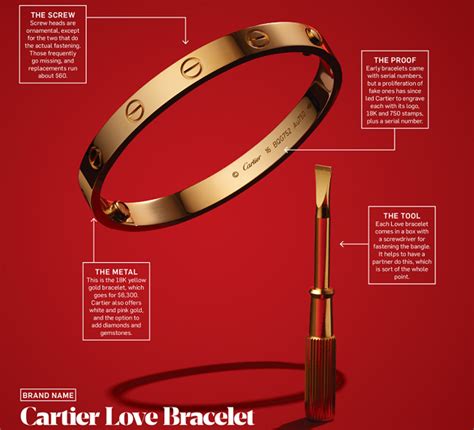 how much is my cartier worth|cartier love bracelet price history.